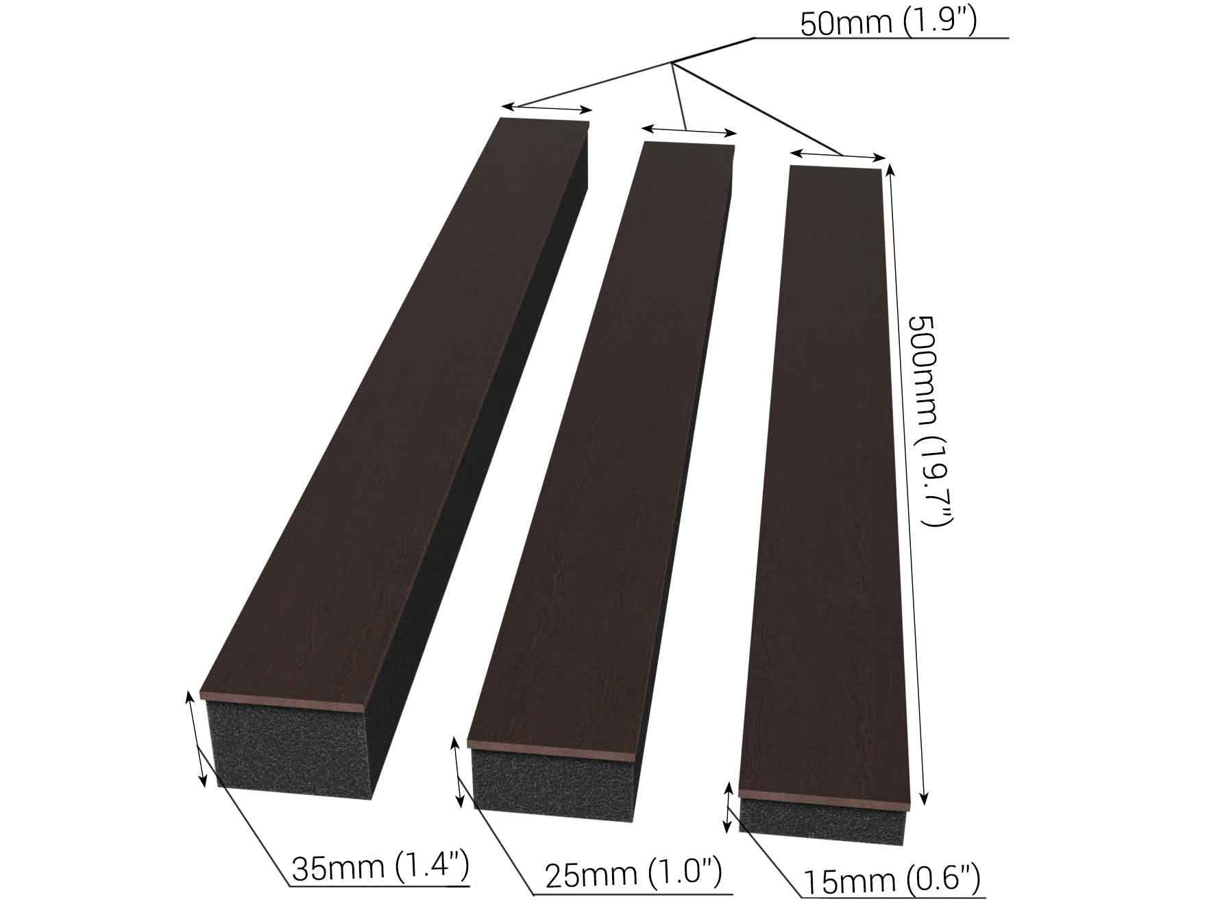 Demonstration of the dimensions of acoustic panel «Pluta Maxi» made by UA Acoustics.