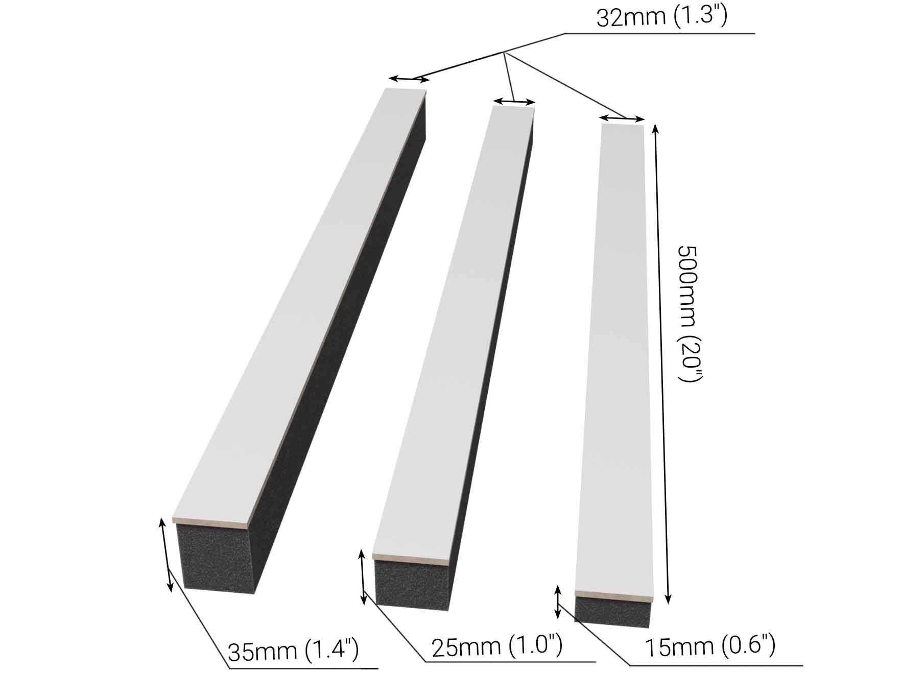 Demonstration of the dimensions of acoustic panel «Pluta» made by UA Acoustics.