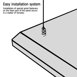 A cable system "HangItUp" for hanging panels on the ceiling.
