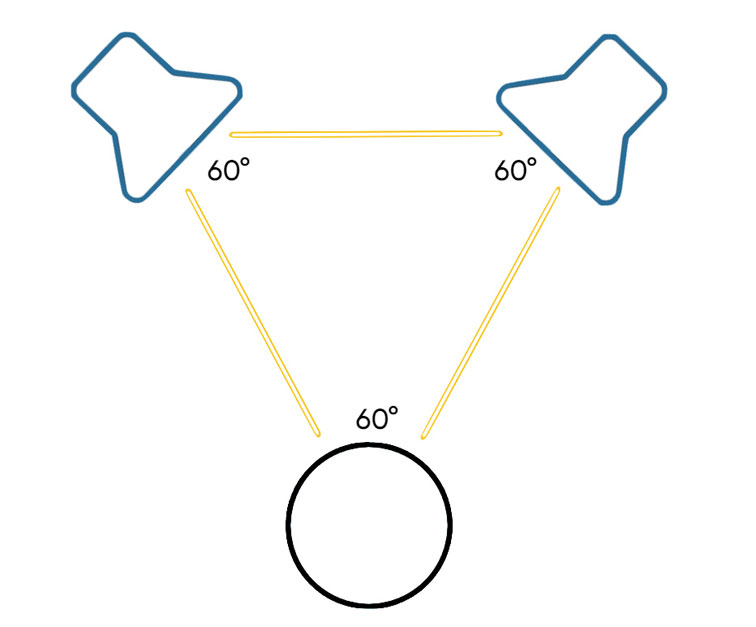 Studio Monitors: How They Work and Selection Recommendations